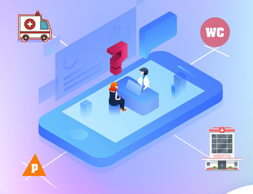 在線問診系統(tǒng)開發(fā)需求分析